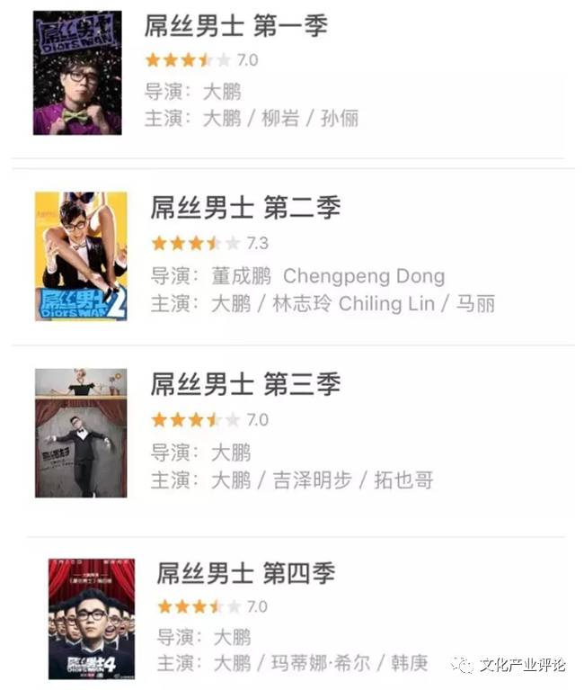 “剧二代”们的狗尾续貂，与搜狐视频“自制+精品”的*局破**