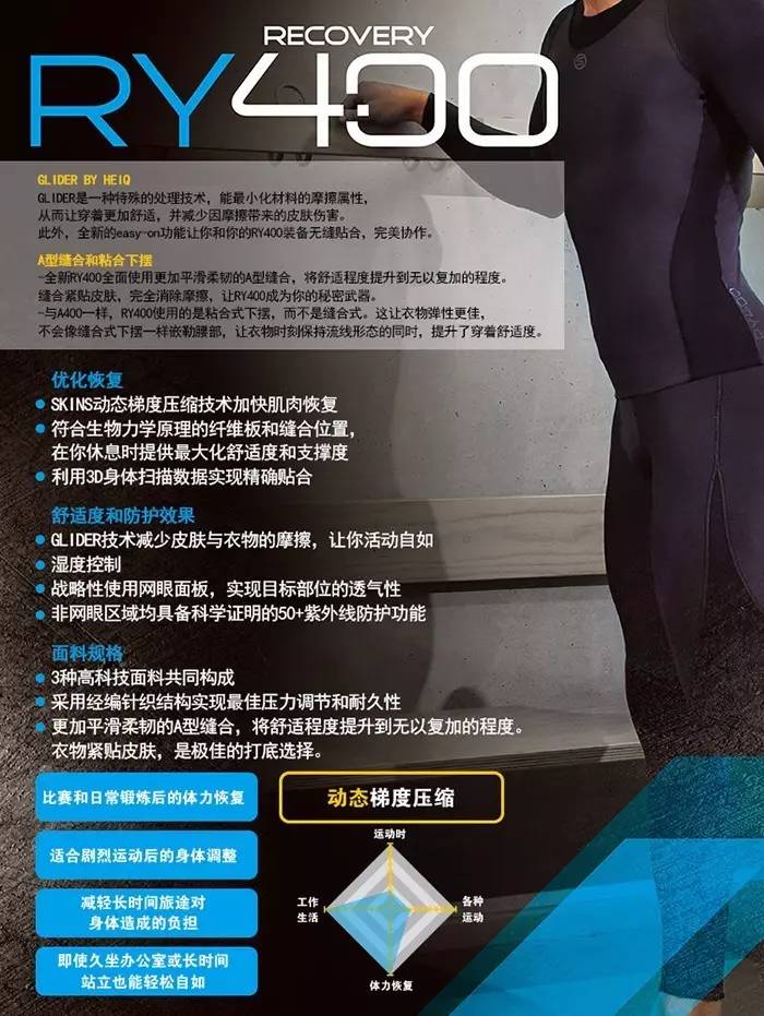 足球运动压缩衣紧身衣选购指南