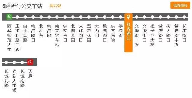南充吃货最爱的这些公交路线,沿线美食把这条微信都撑爆了!