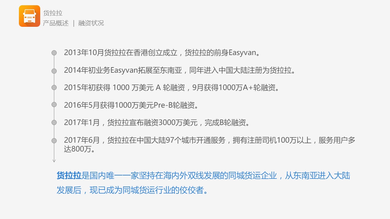 货拉拉app结构图,货拉拉app货车版