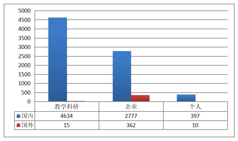 最新农作物新品种,农业部最新发布水稻新品种