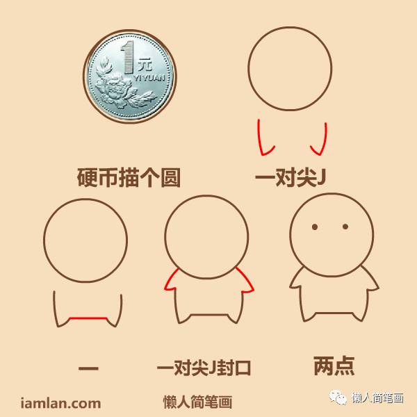 画一画小人图片大全,一排小人简笔画