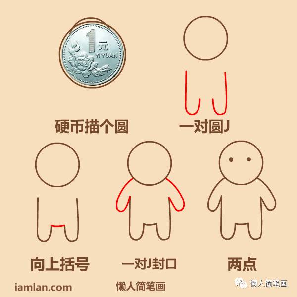 画一画小人图片大全,一排小人简笔画