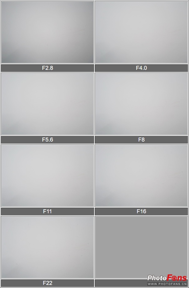 松下8-18mm二代有防抖吗,松下25mm1.7镜头测评