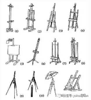 买画架还是画箱,画架和迎宾架一样吗