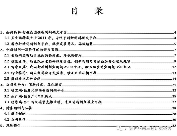 「金鳞榜」圣兆药物,832586：微球技术国内领先，后劲十足蓄势爆发
