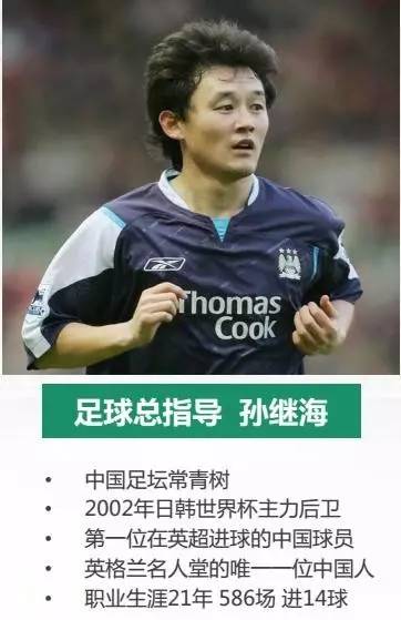 足球的真人秀,关于足球的真人秀