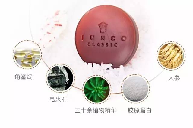 看脸就知道你过得好不好,你有没有福气看脸就知道