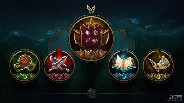 lol荣誉恢复能领皮肤吗,2020年lol荣誉奖励什么时候发