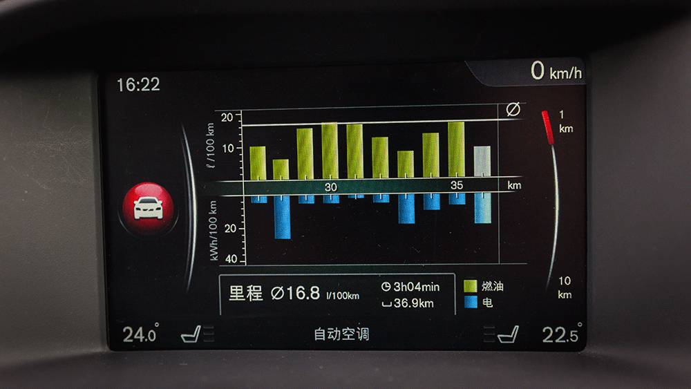 免费的午餐都有什么,免费的午餐真的是又香又好吃