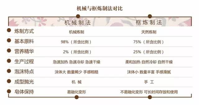 看脸就知道你过得好不好,你有没有福气看脸就知道