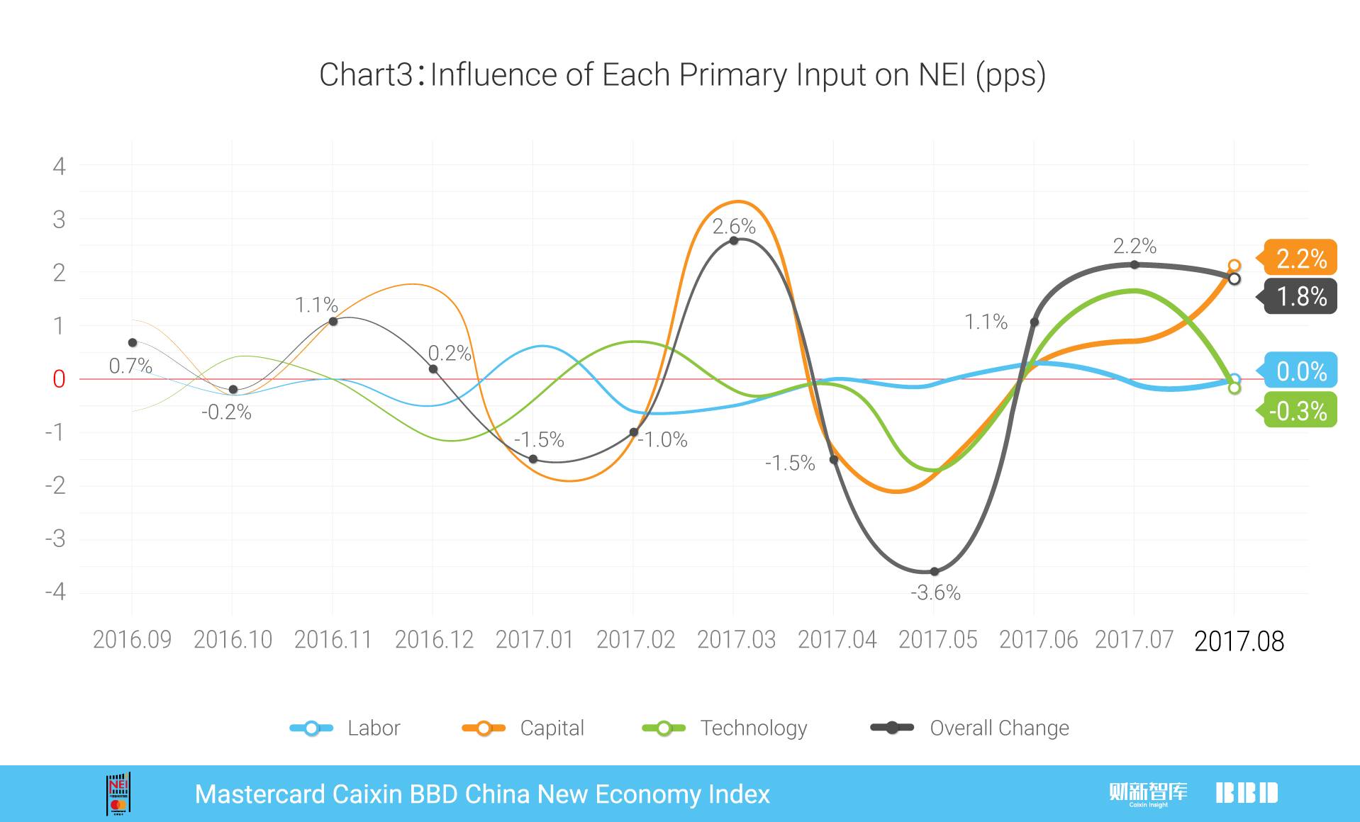 万事达2017,万事达人民币信用卡中国银行