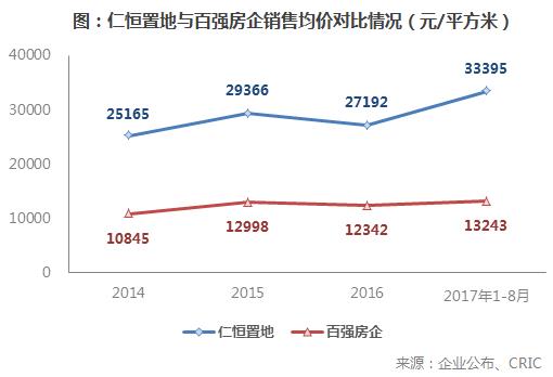 铻嶈祫鑳藉姏鎬庝箞鎻愬崌,铻嶈祫鑳藉姏濡備綍鎻愬崌