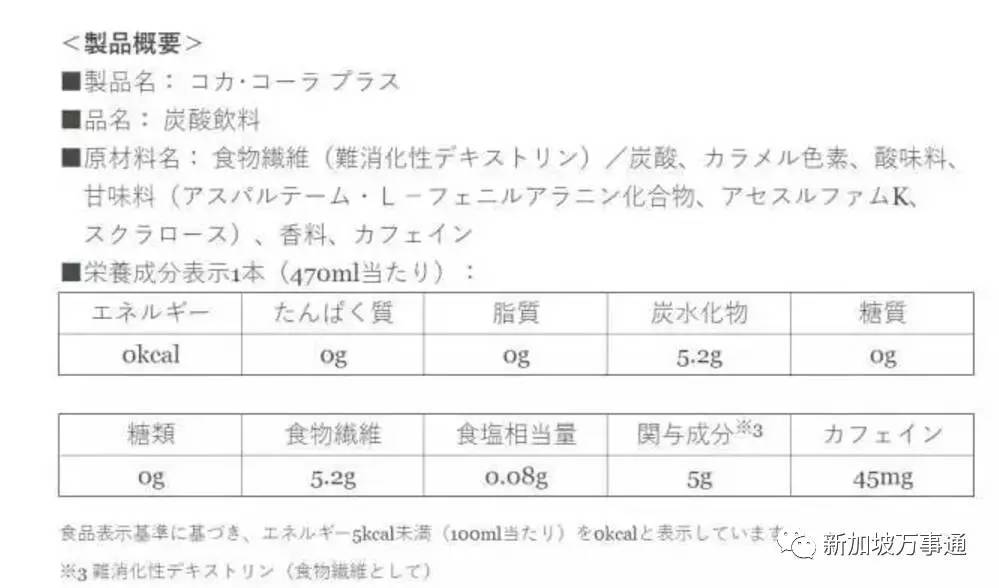可口可乐吸脂效果到底有多可怕 (可口可乐减肥成功)