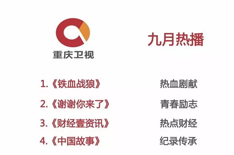 铁血战狼完整,铁血战狼抗日剧