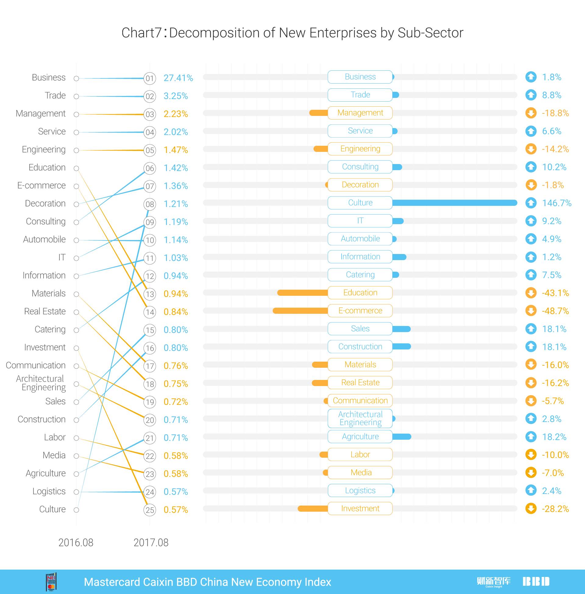 万事达2017,万事达人民币信用卡中国银行