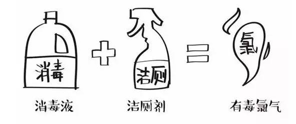 最伤肝10种药图片,十种最伤肝的药