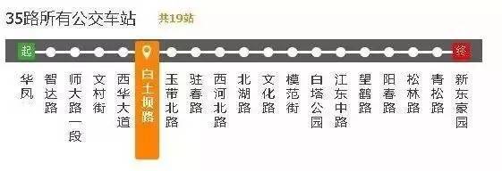 南充吃货最爱的这些公交路线,沿线美食把这条微信都撑爆了!