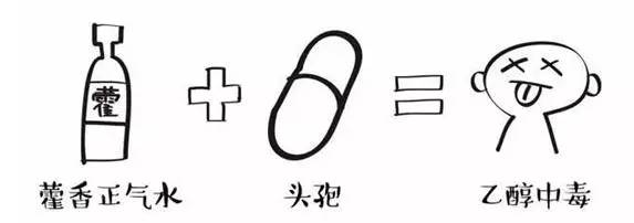 最伤肝10种药图片,十种最伤肝的药