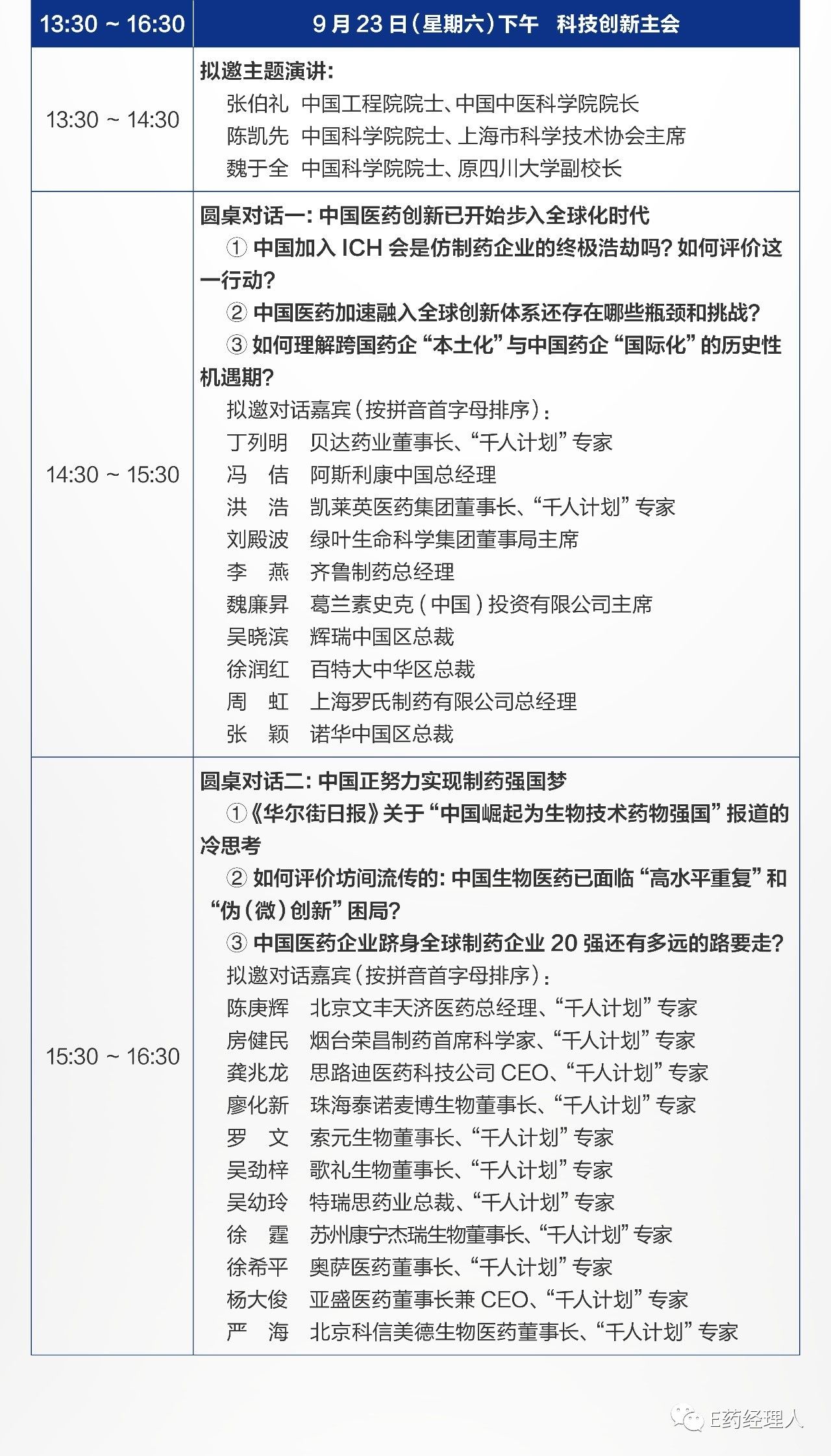 国家批准上市的仿制药,新公布的中国药品