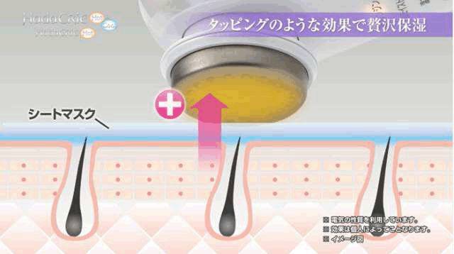 推荐美容仪的干货,美容仪真的有必要入手吗