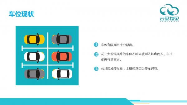 蓝牙车位锁解决方案,蓝牙车位锁