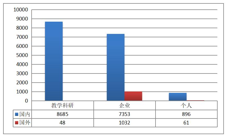 最新农作物新品种,农业部最新发布水稻新品种