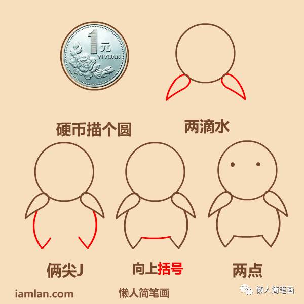 画一画小人图片大全,一排小人简笔画