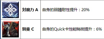 fgo玛修英灵,fgo玛修值不值得练