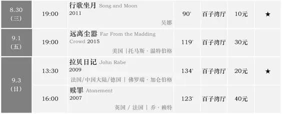 最新影讯电影排期,最新影讯8月最值得期待的影片