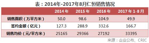 铻嶈祫鑳藉姏鎬庝箞鎻愬崌,铻嶈祫鑳藉姏濡備綍鎻愬崌