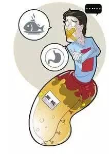 帮您对抗痛风和高尿酸