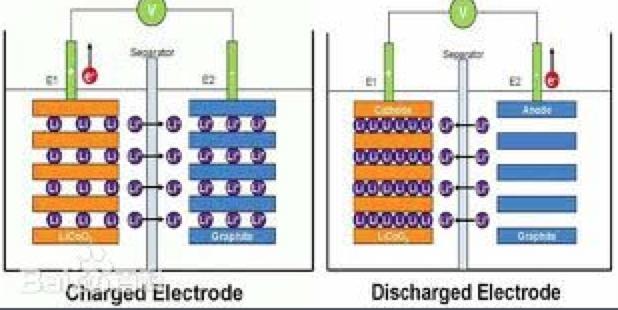 奇趣科学实验室,奇趣实验室实验