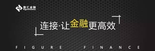 中国外汇保证金市场开放,国内外汇保证金即将开放什么意思