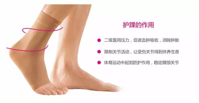 脚踝冷怎么保护,护脚踝防止脚踝过凉