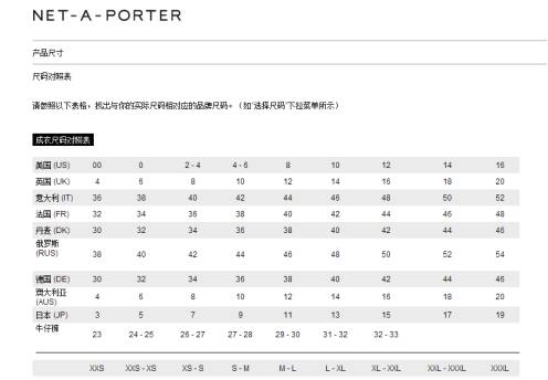 海淘鞋子新手入门攻略,海淘潮鞋教程