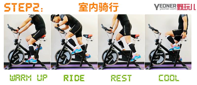 压缩腿套有用吗,小腿压缩套测评