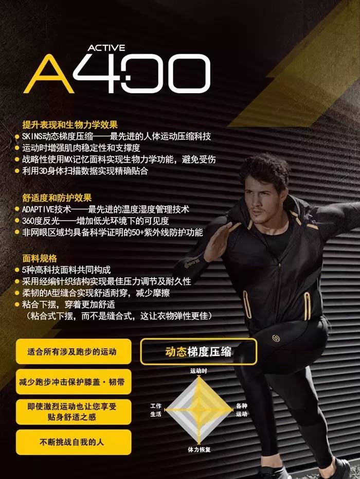 足球运动压缩衣紧身衣选购指南