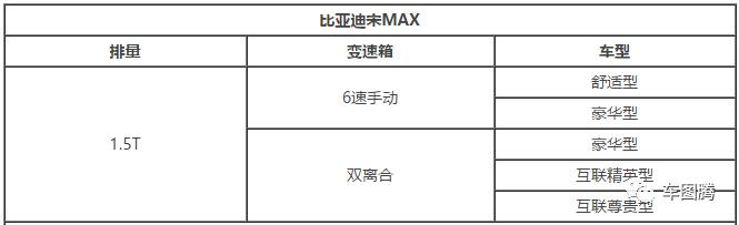 19.9租到共享“豪车”，撩妹泡妞真心够划算，你怎么看？