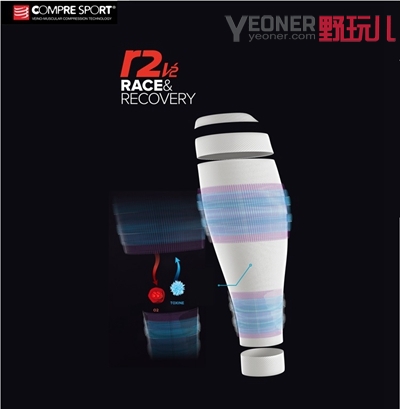 压缩腿套有用吗,小腿压缩套测评