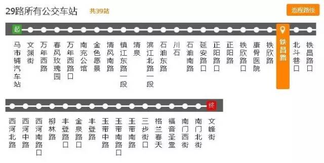 南充吃货最爱的这些公交路线,沿线美食把这条微信都撑爆了!