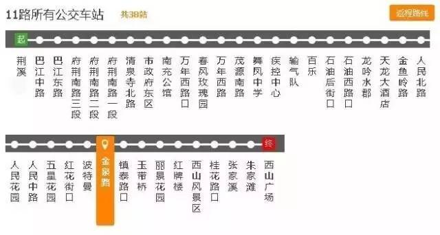 南充吃货最爱的这些公交路线,沿线美食把这条微信都撑爆了!