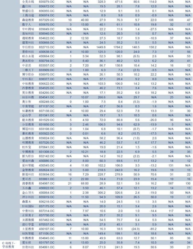 中信证券下半年投资板块,中信证券2023年大盘投资策略