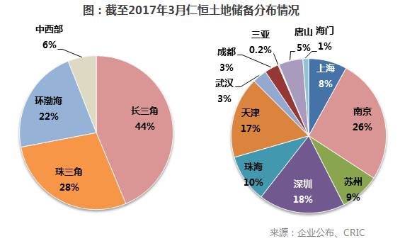 铻嶈祫鑳藉姏鎬庝箞鎻愬崌,铻嶈祫鑳藉姏濡備綍鎻愬崌