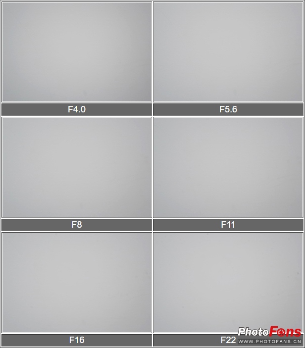 松下8-18mm二代有防抖吗,松下25mm1.7镜头测评