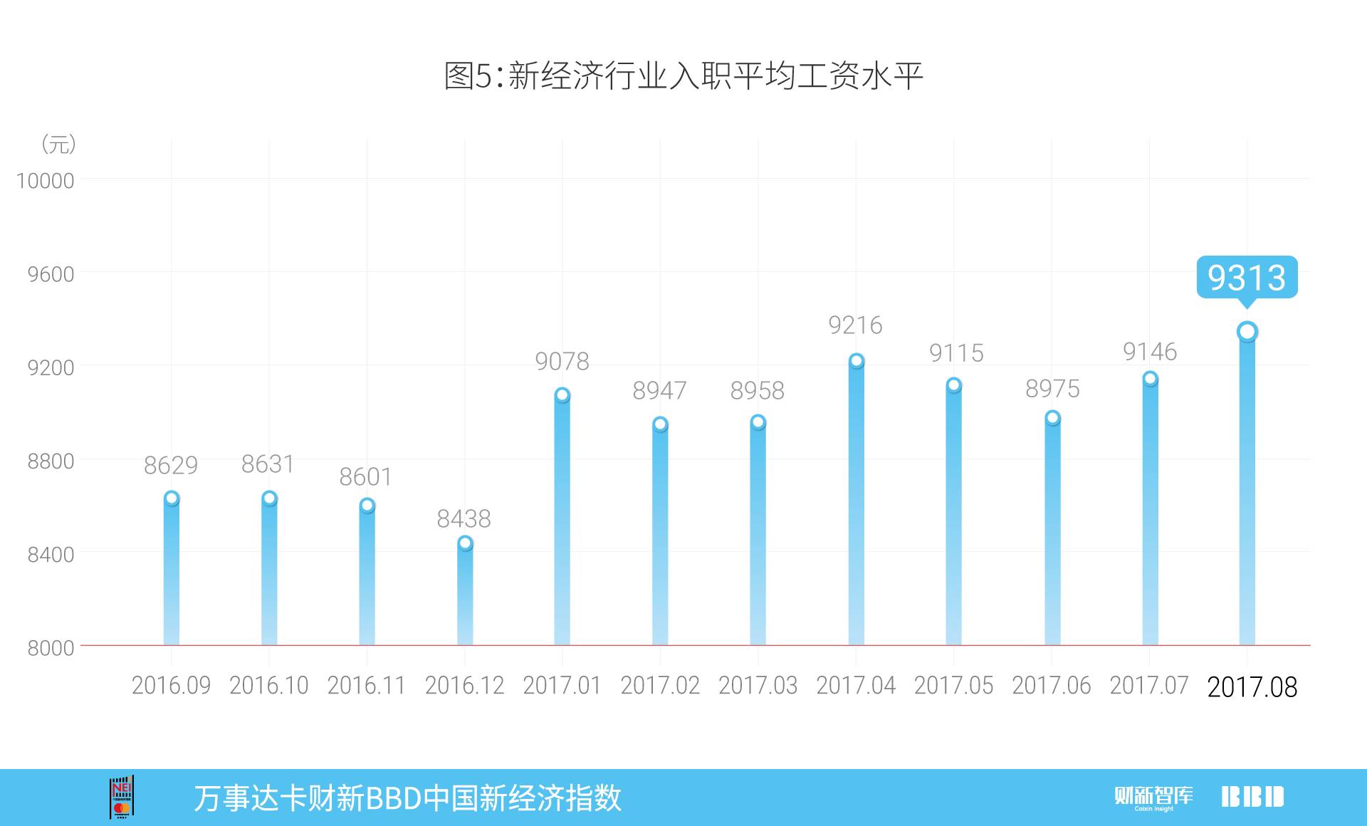 万事达2017,万事达人民币信用卡中国银行
