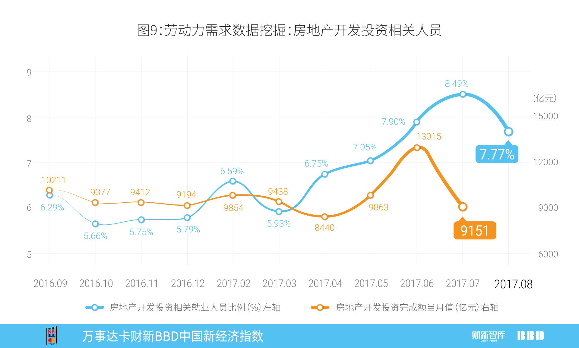 万事达2017,万事达人民币信用卡中国银行