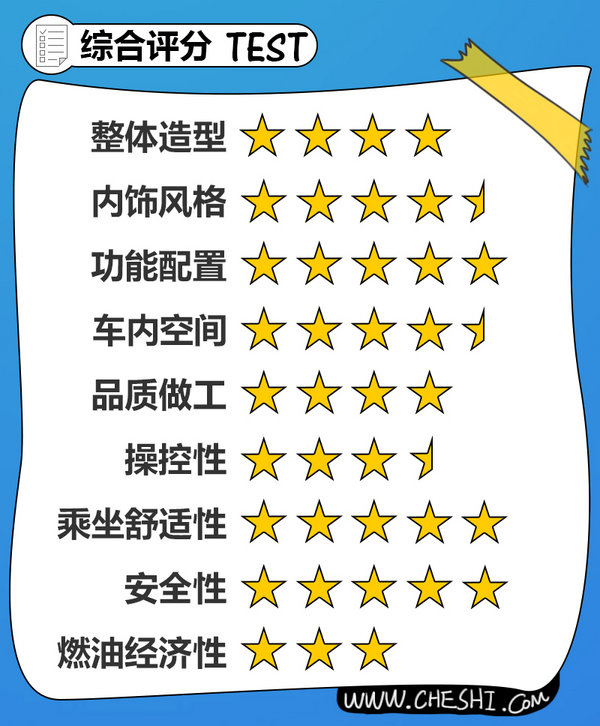 舒适性科技感最强的七座,舒适性和操控性能