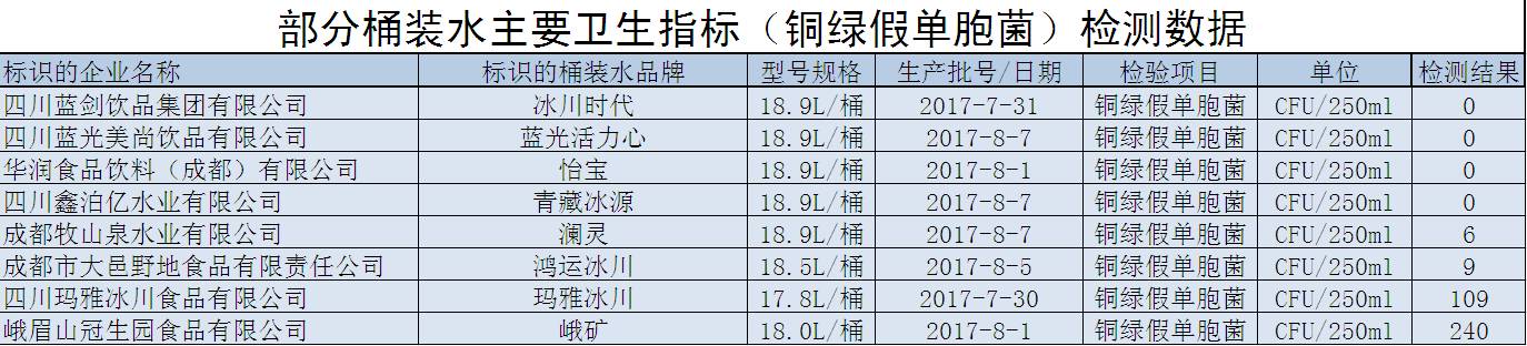 消费质量报电话,消费质量报是不是强制购买