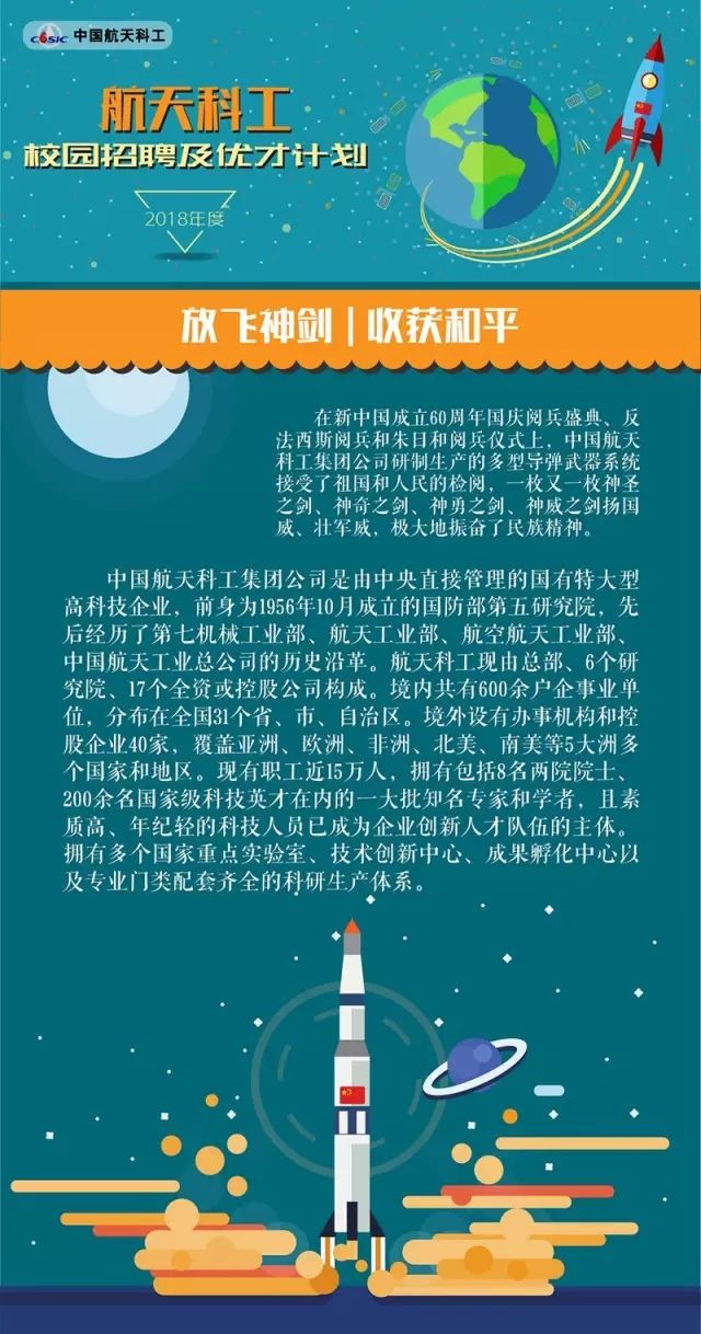 校园最新招聘央企,2018届毕业生央企招聘